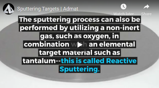 Sputtering Targets Sputtering Targets